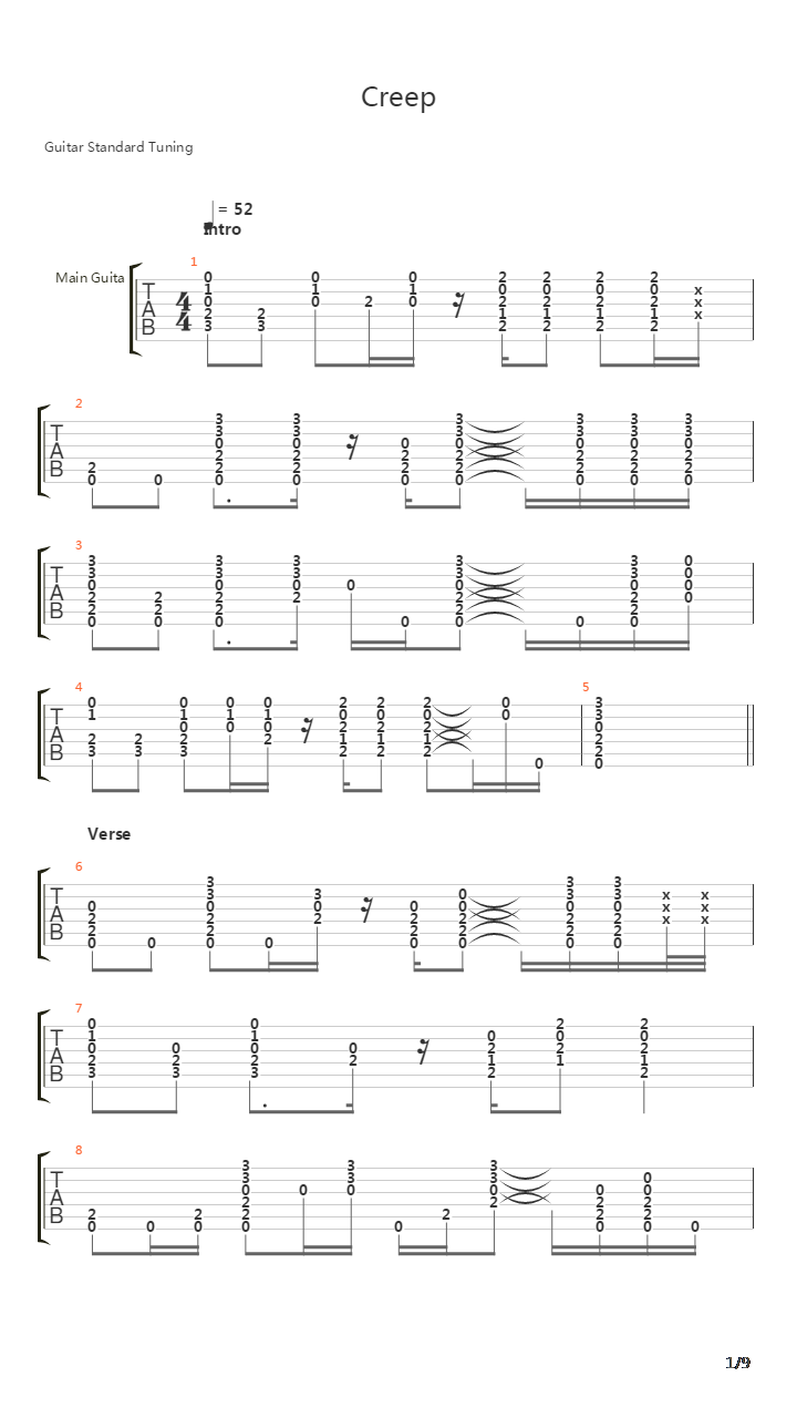 Creep吉他谱