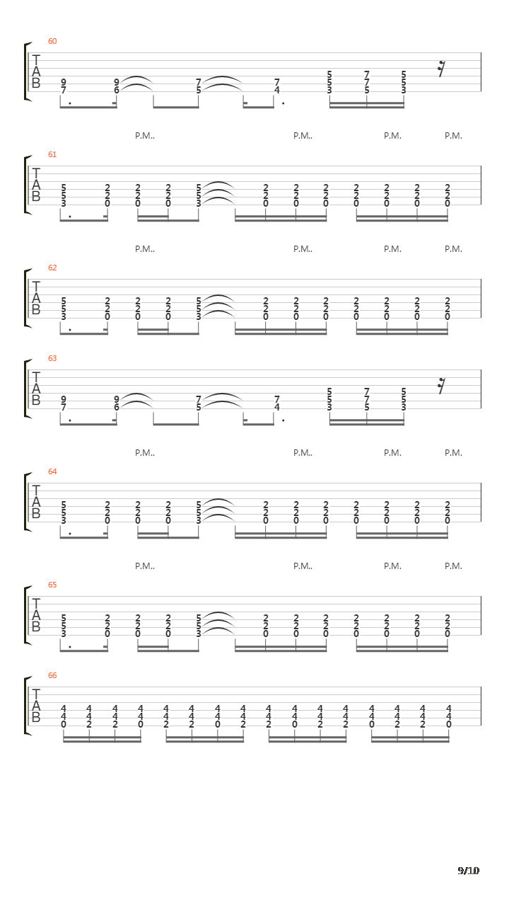 Dead And Bloated吉他谱