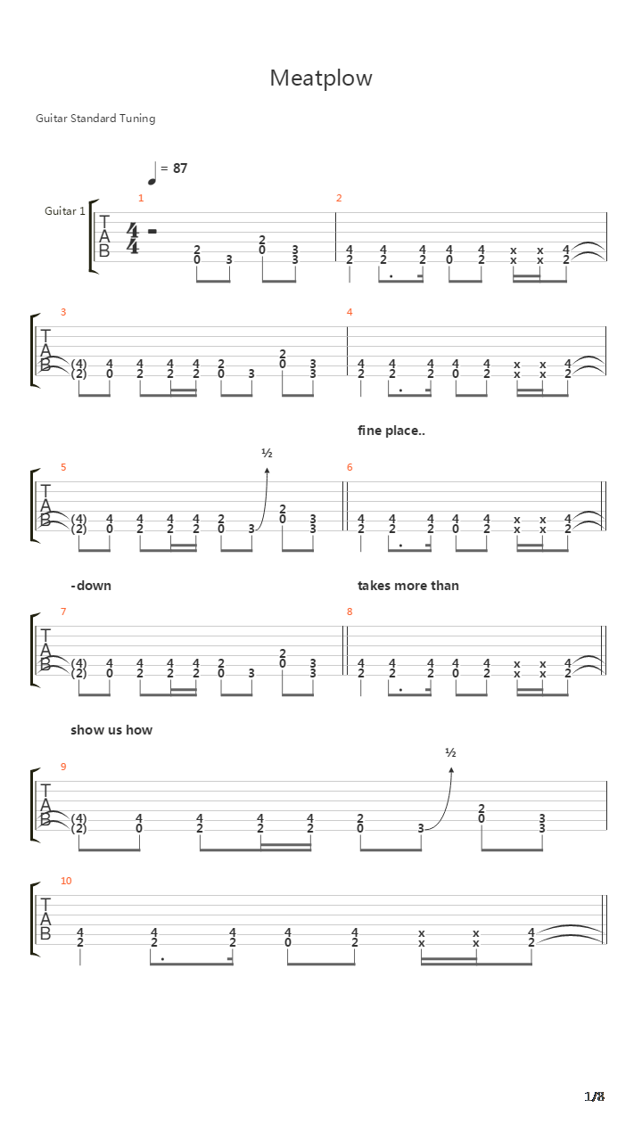 Meatplow吉他谱