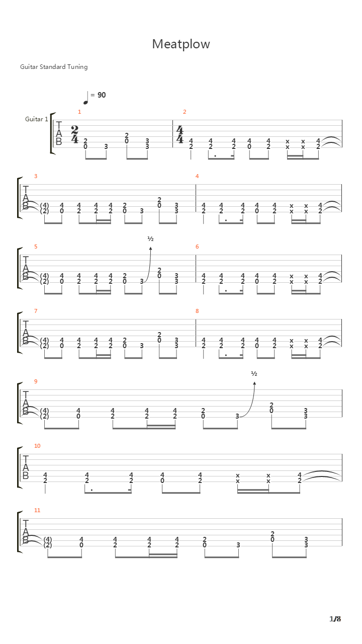 Meatplow吉他谱