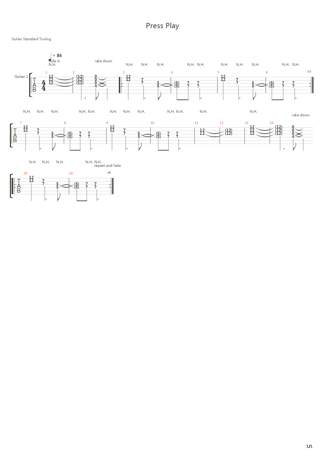 Press Play吉他谱