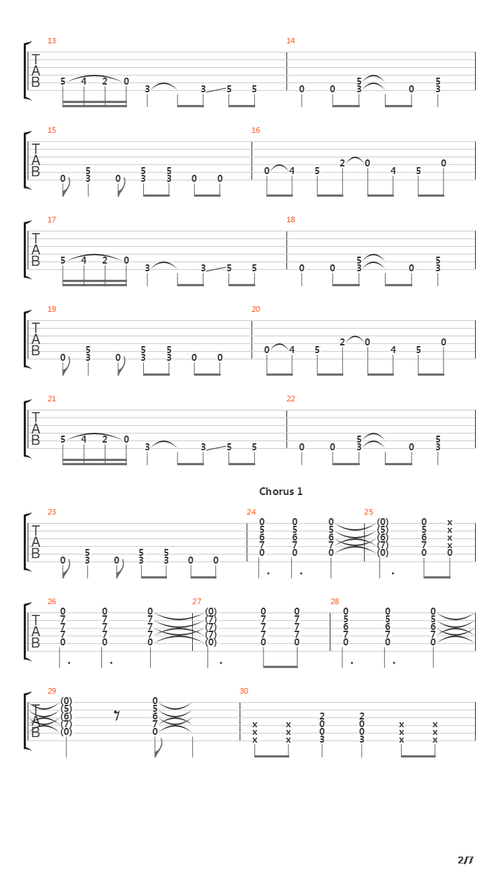 Ride The Cliche吉他谱