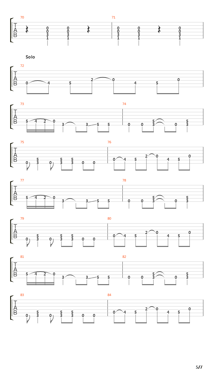 Ride The Cliche吉他谱