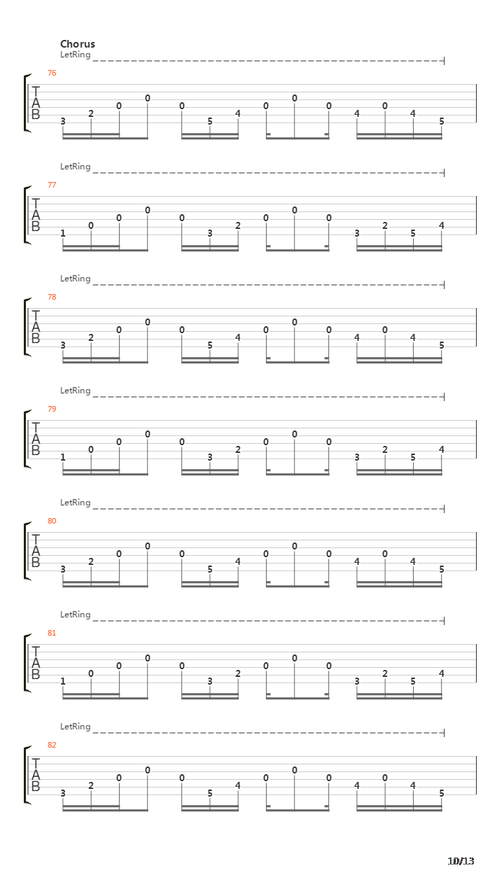 Sin吉他谱