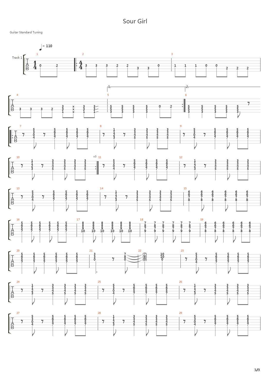 Sour Girl吉他谱