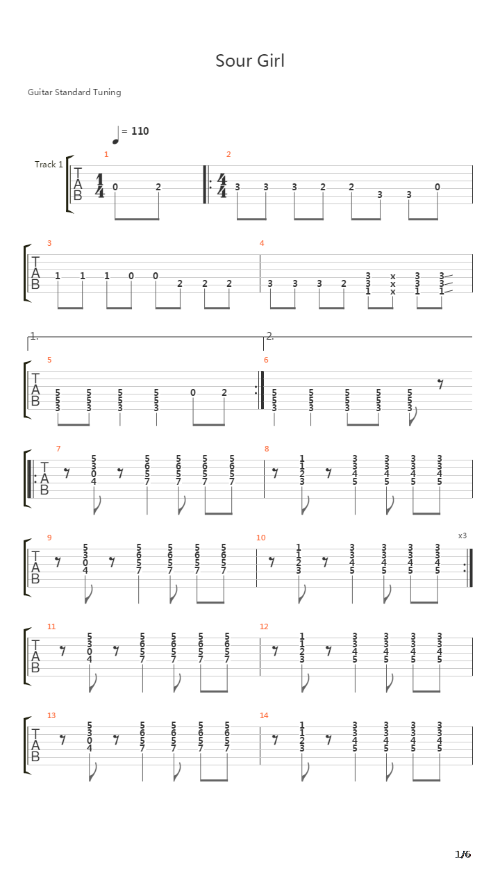 Sour Girl吉他谱