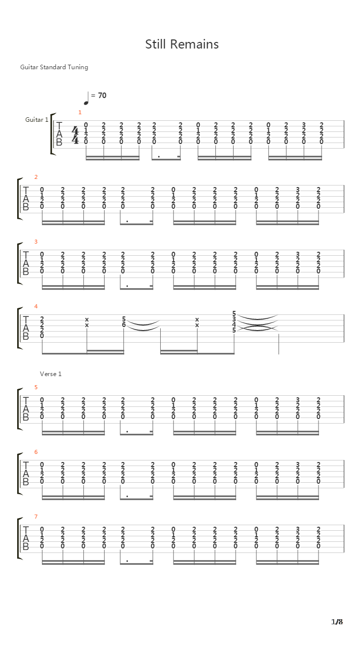 Still Remains吉他谱