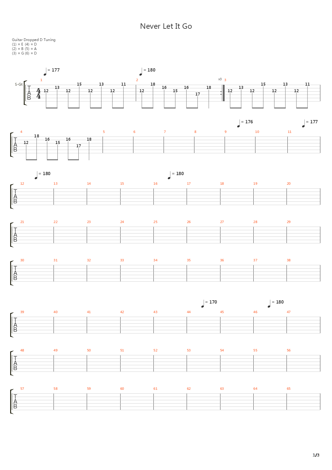 Never Let It Go吉他谱