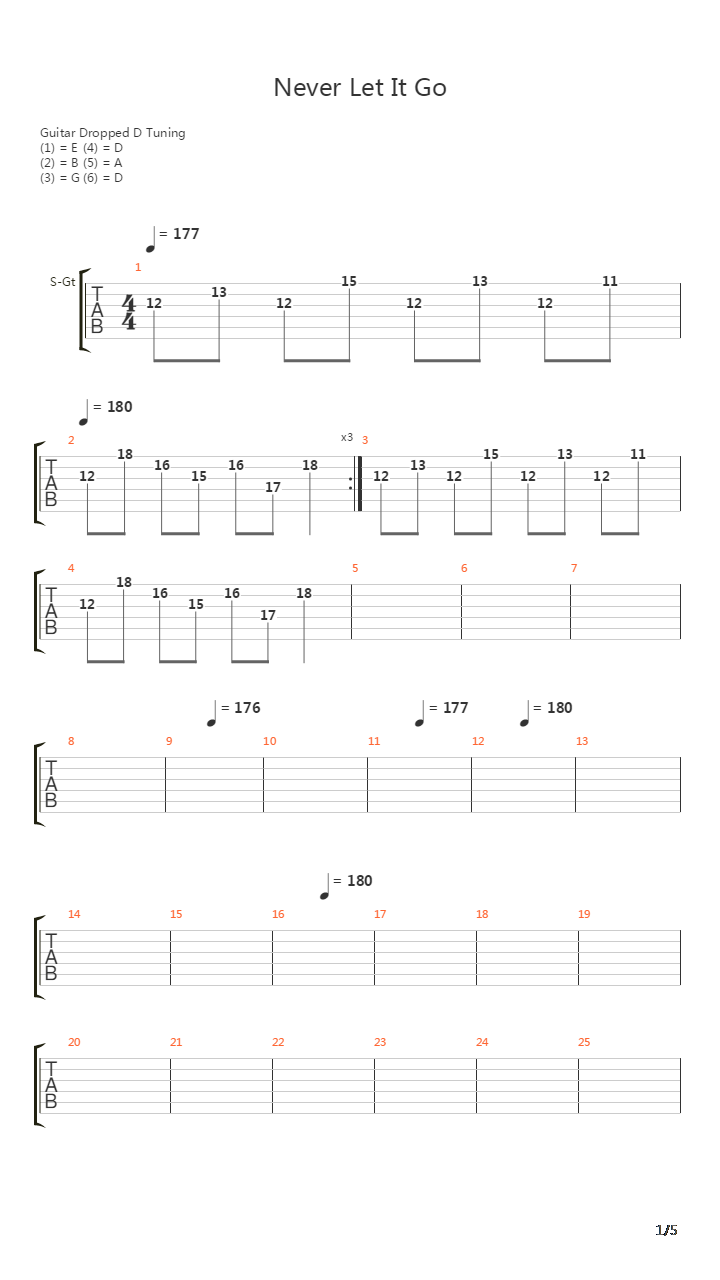 Never Let It Go吉他谱
