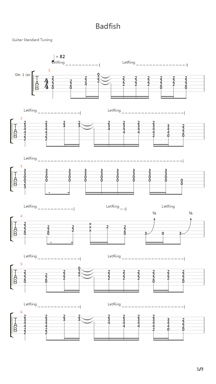 Badfish吉他谱