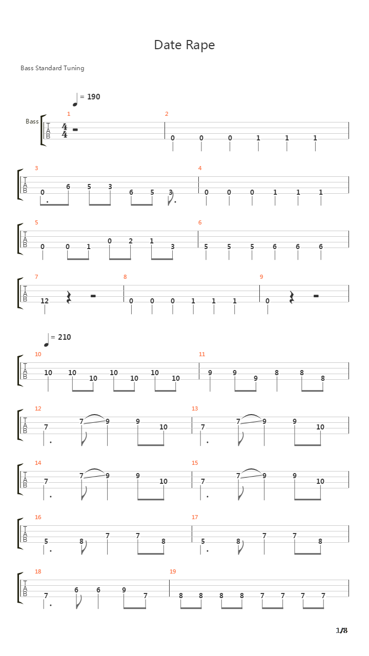 Date Rape吉他谱