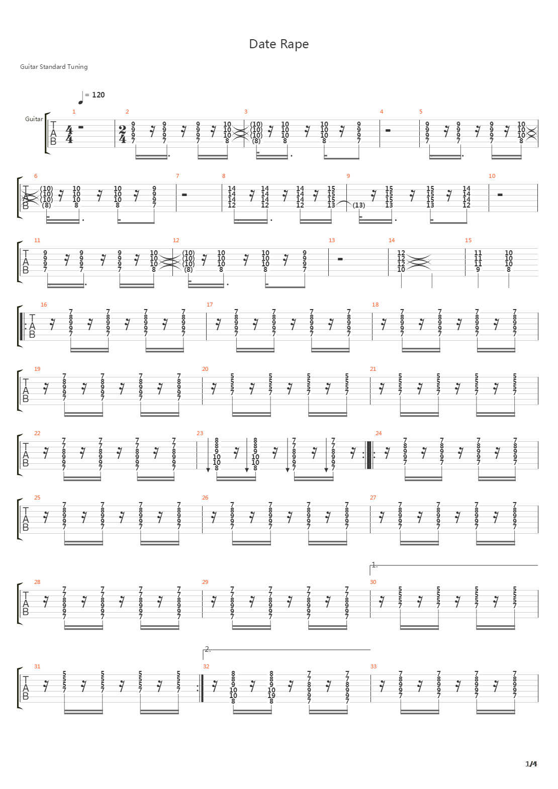 Date Rape吉他谱