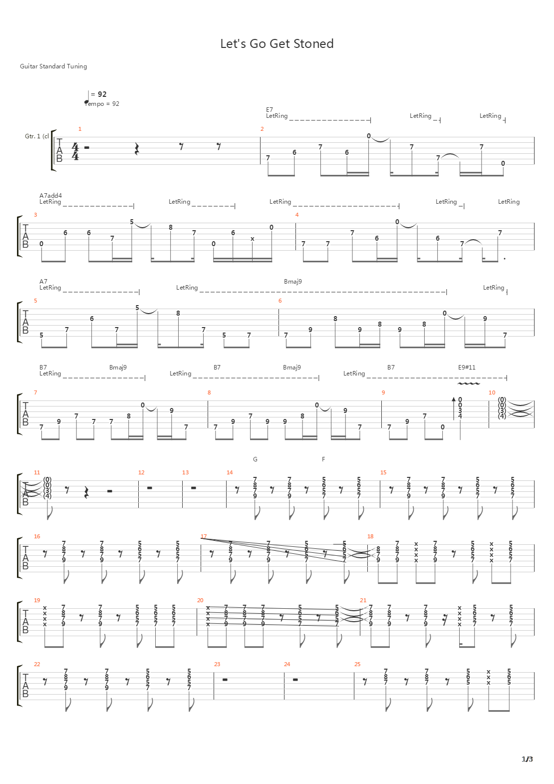 Lets Go Get Stoned吉他谱