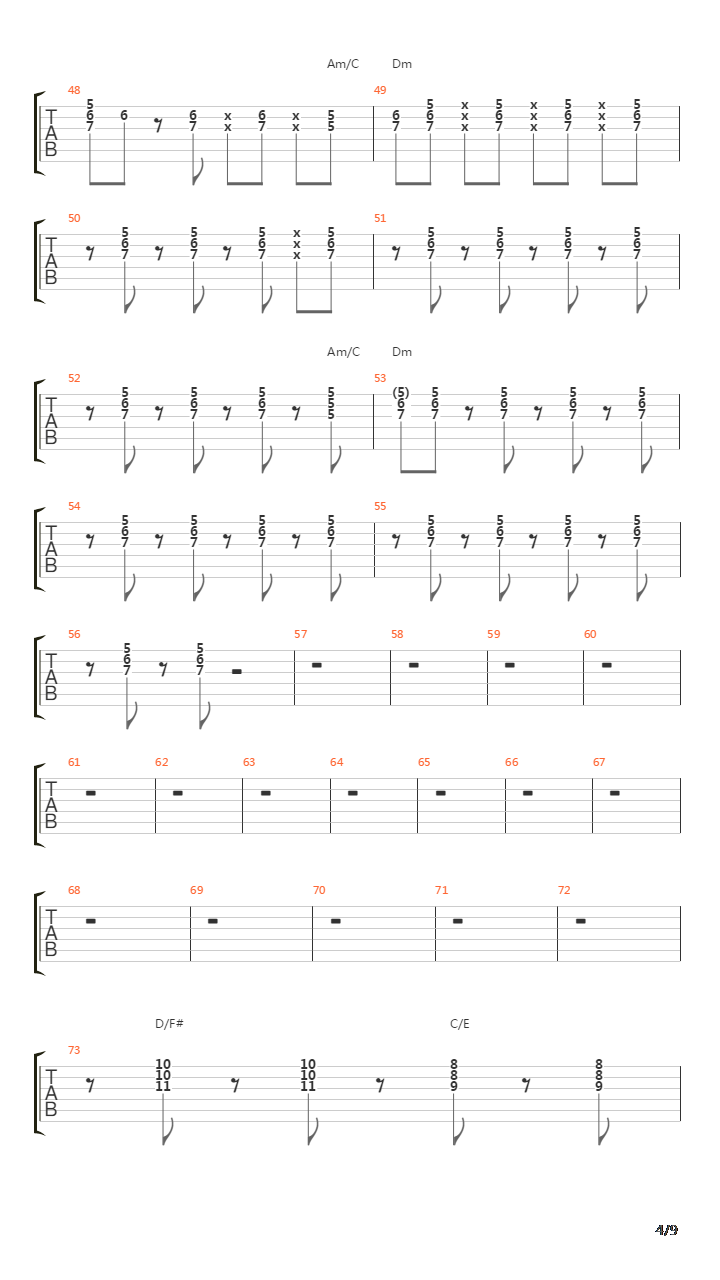 Same In The End吉他谱