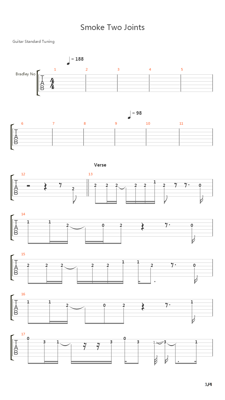 Smoke Two Joints吉他谱