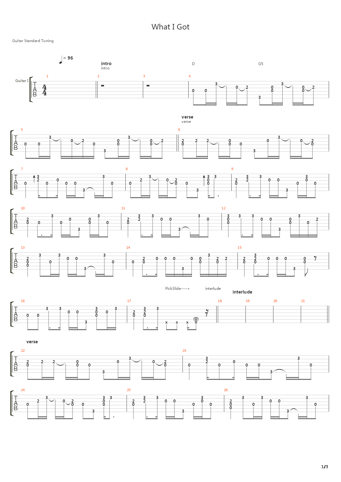 What I Got吉他谱