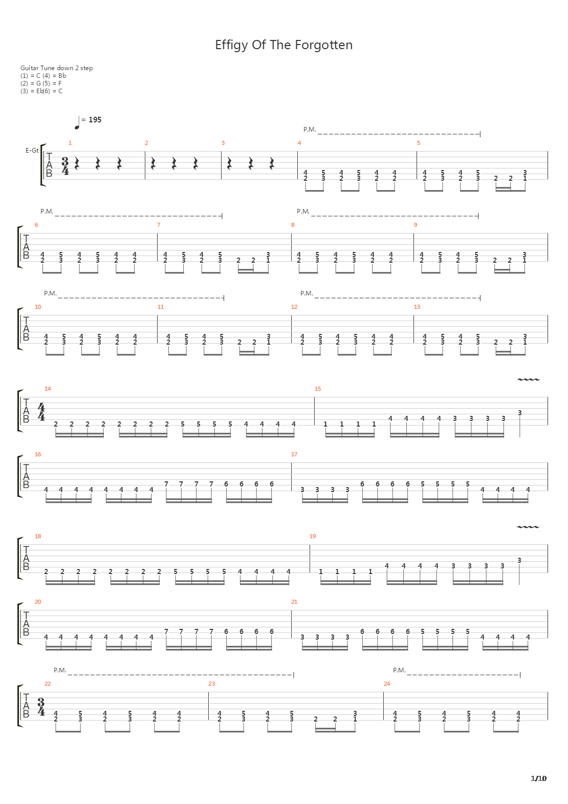 Effigy Of The Forgotten吉他谱