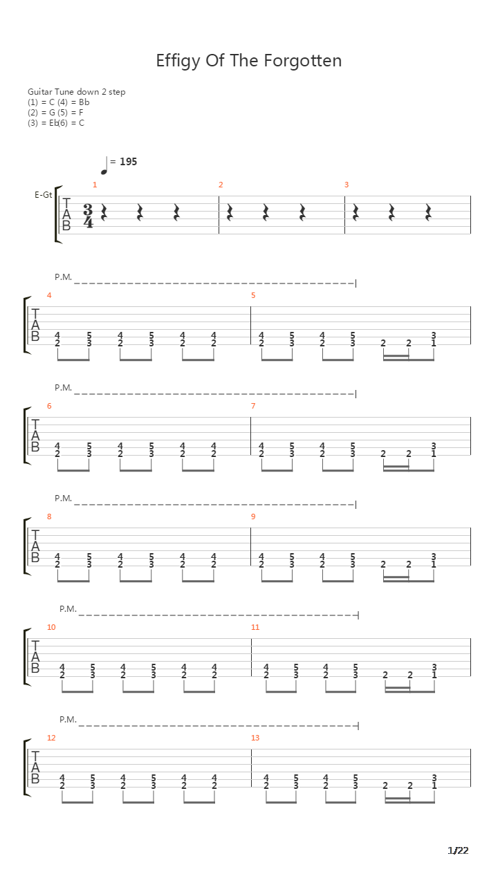 Effigy Of The Forgotten吉他谱