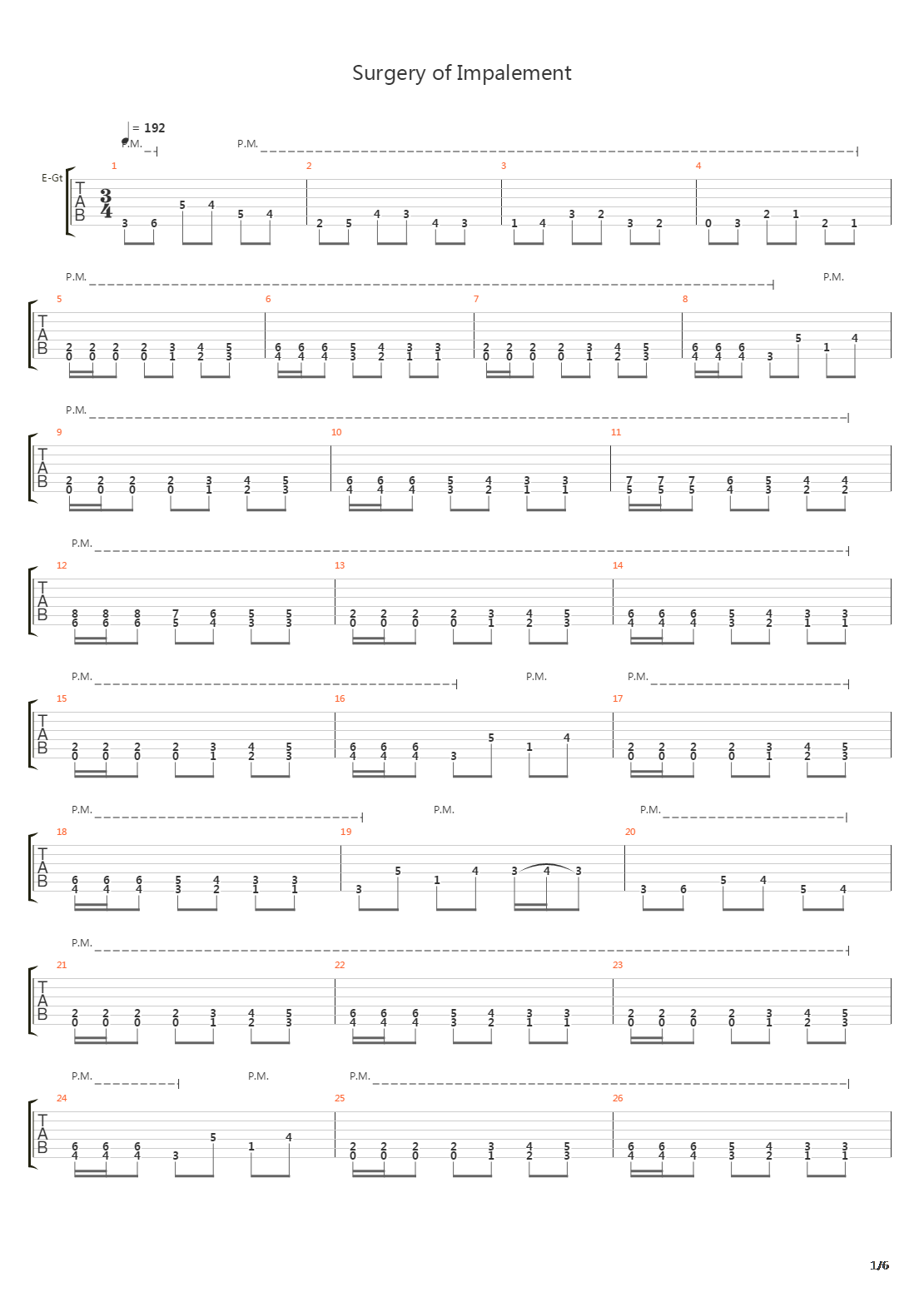 Surgery Of Impalement吉他谱