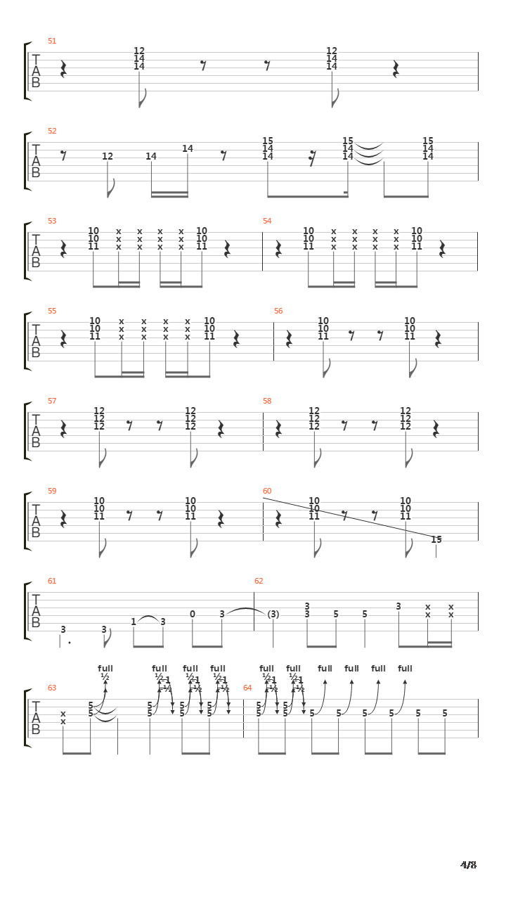 Alright吉他谱