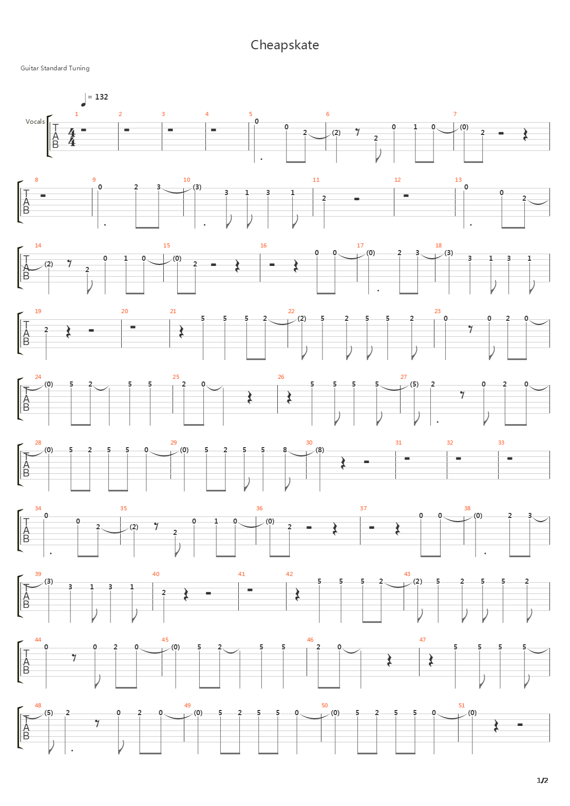 Cheapskate吉他谱