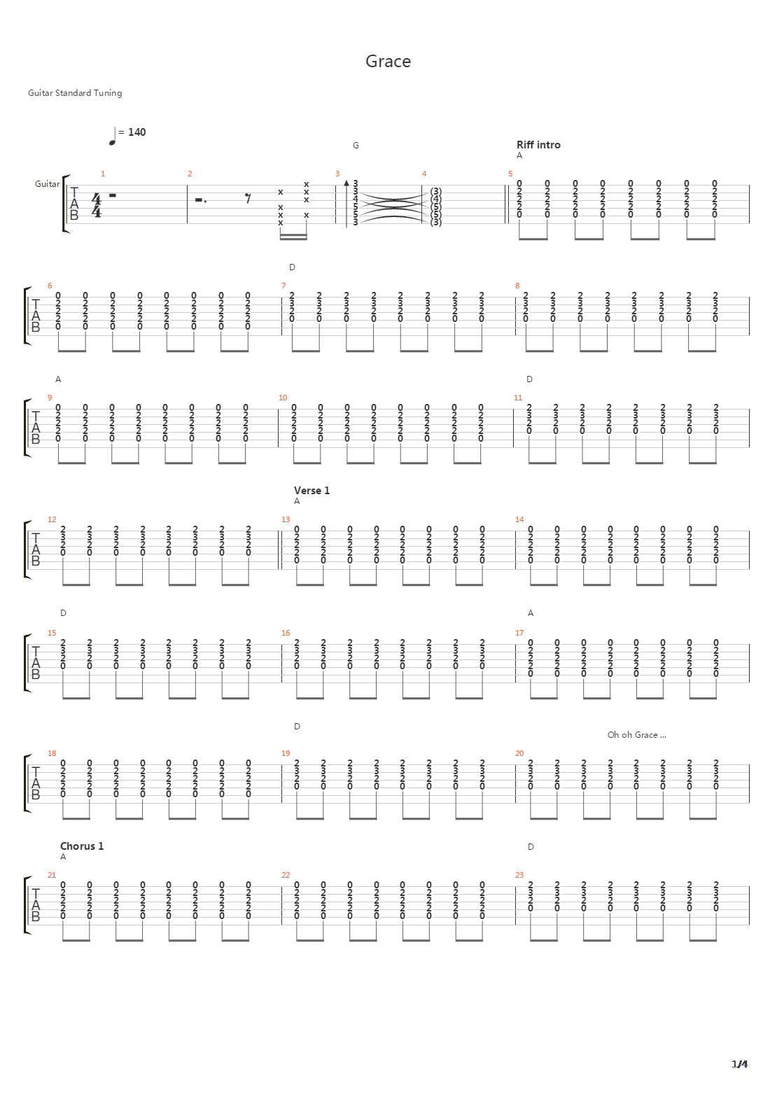 Grace吉他谱