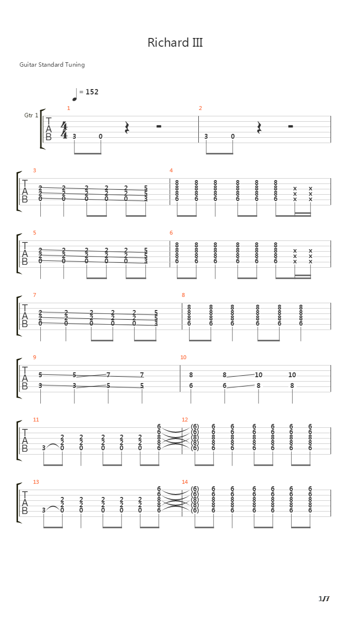 Richard Iii吉他谱
