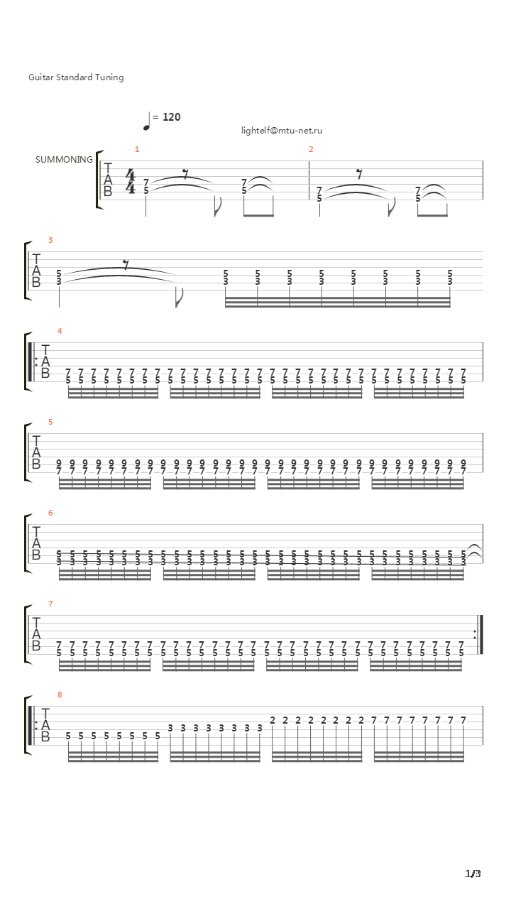 Flight Of The Nazgul吉他谱