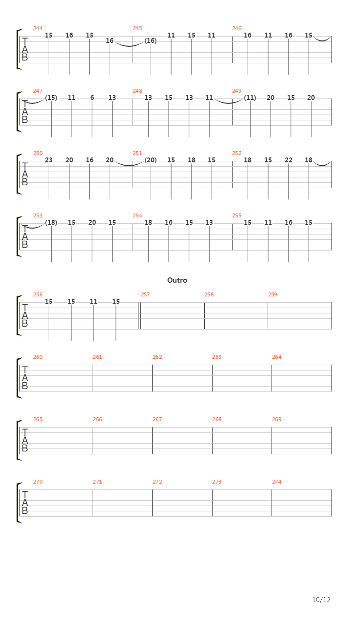 Land Of The Dead吉他谱