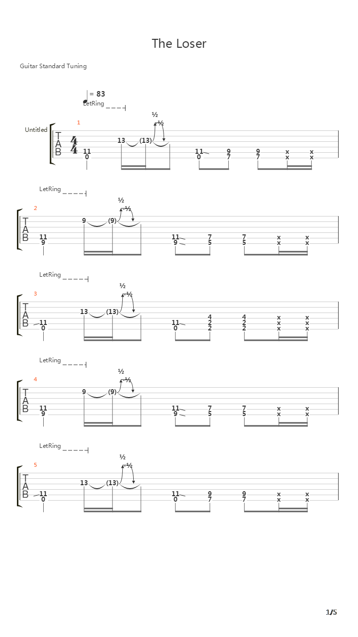 Loser吉他谱