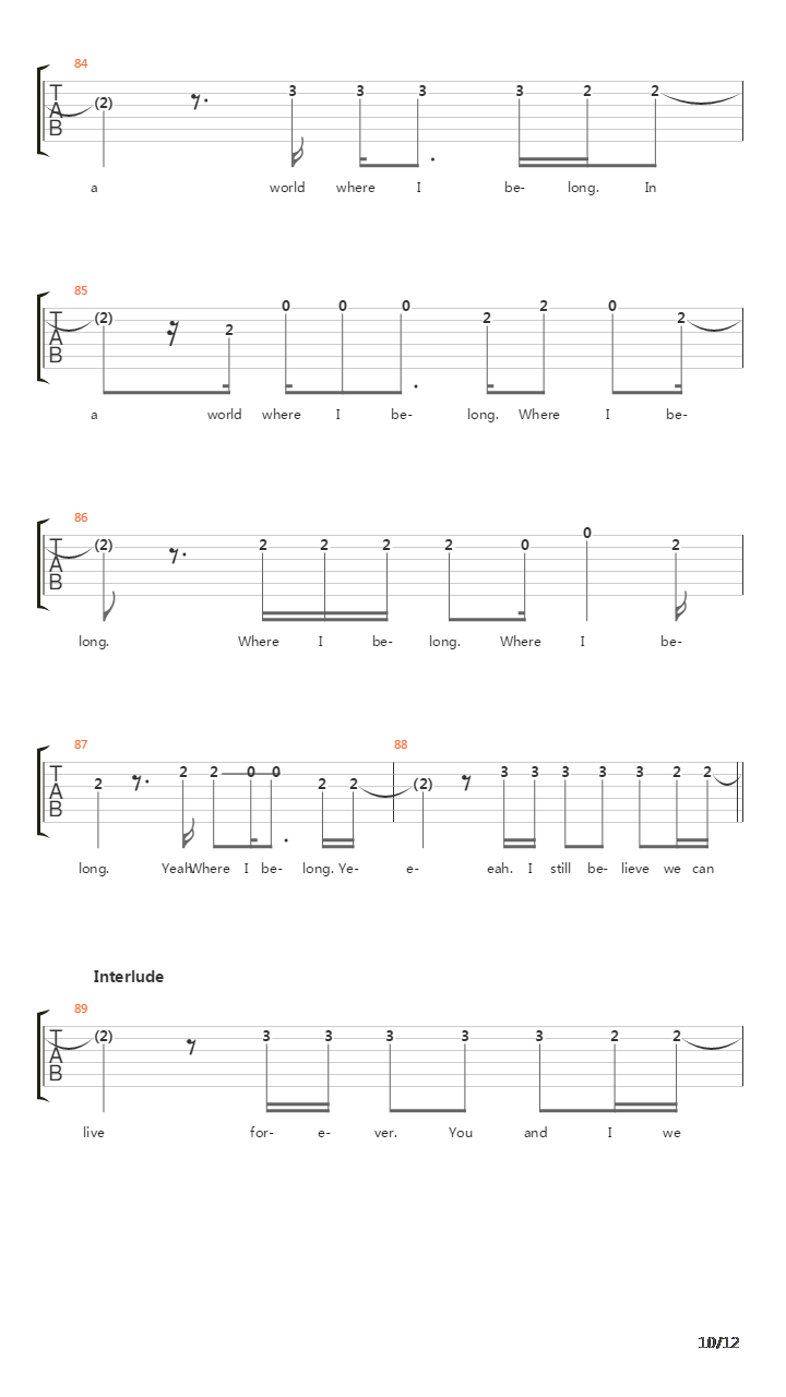 Where I Belong吉他谱