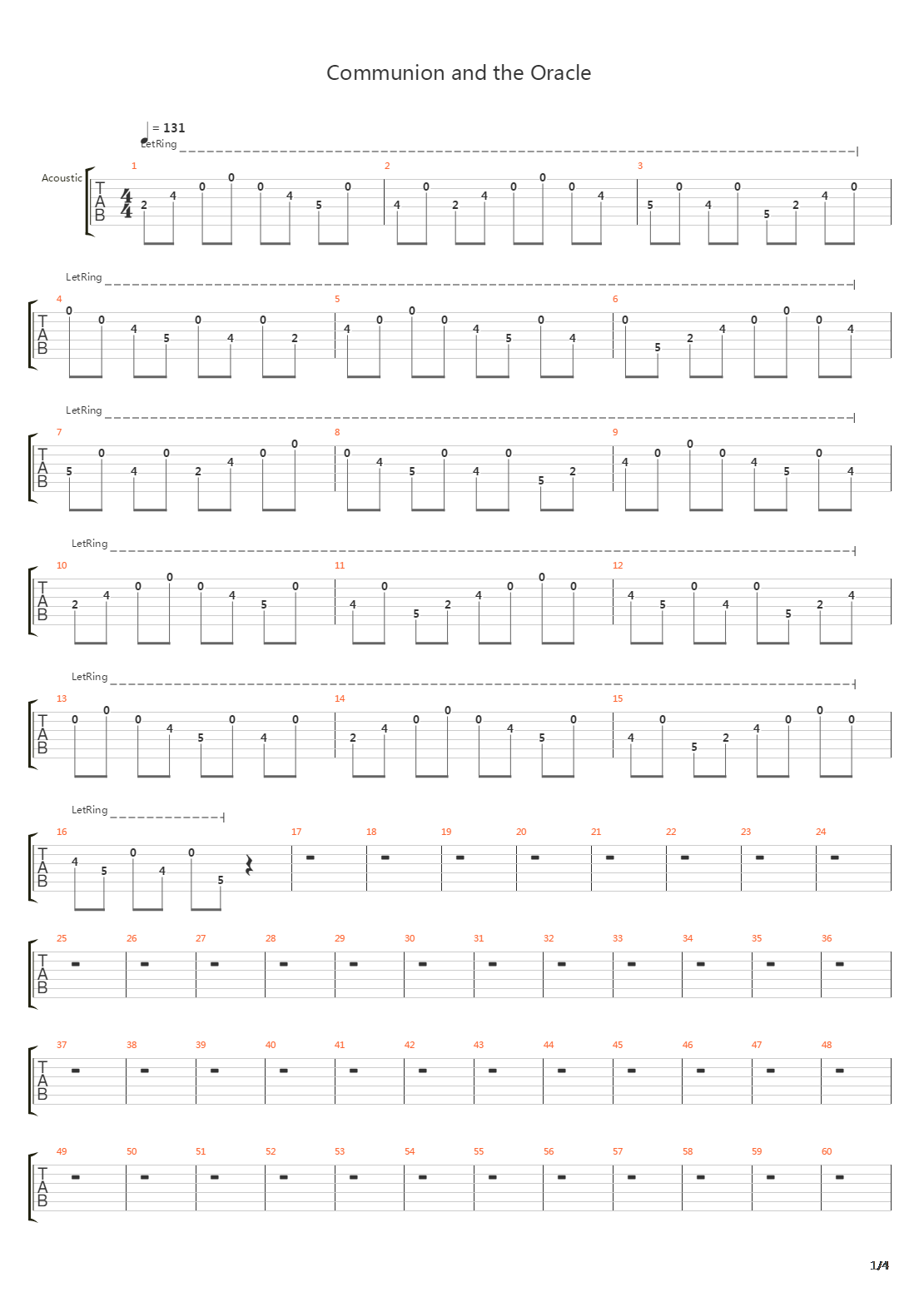 Communion And The Oracle吉他谱
