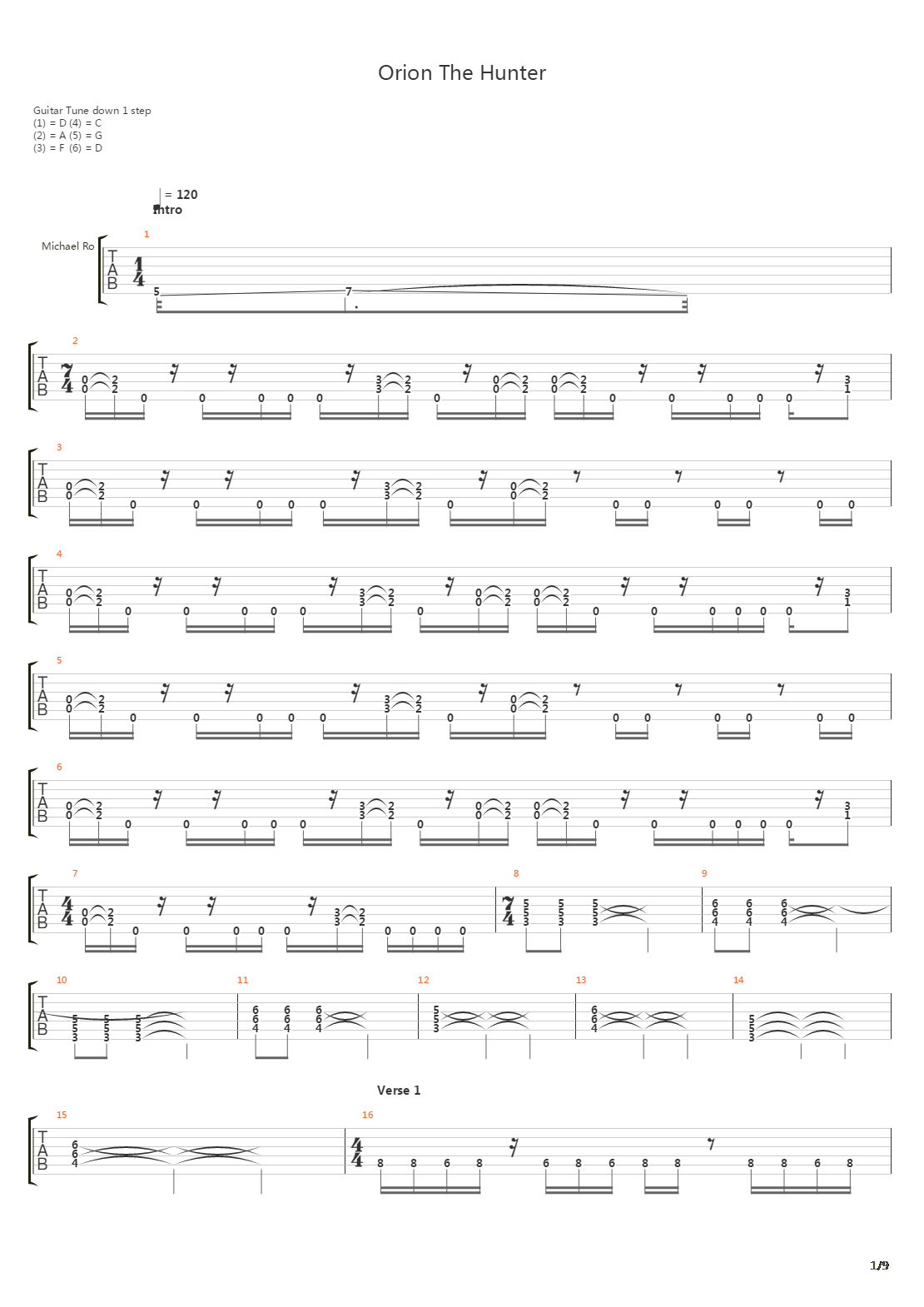 Orion The Hunter吉他谱