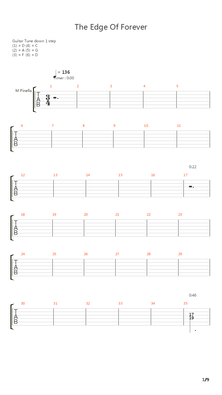 The Edge Of Forever吉他谱