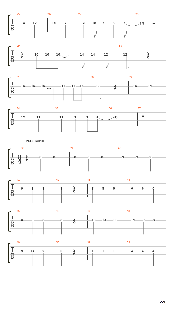 The Relic吉他谱