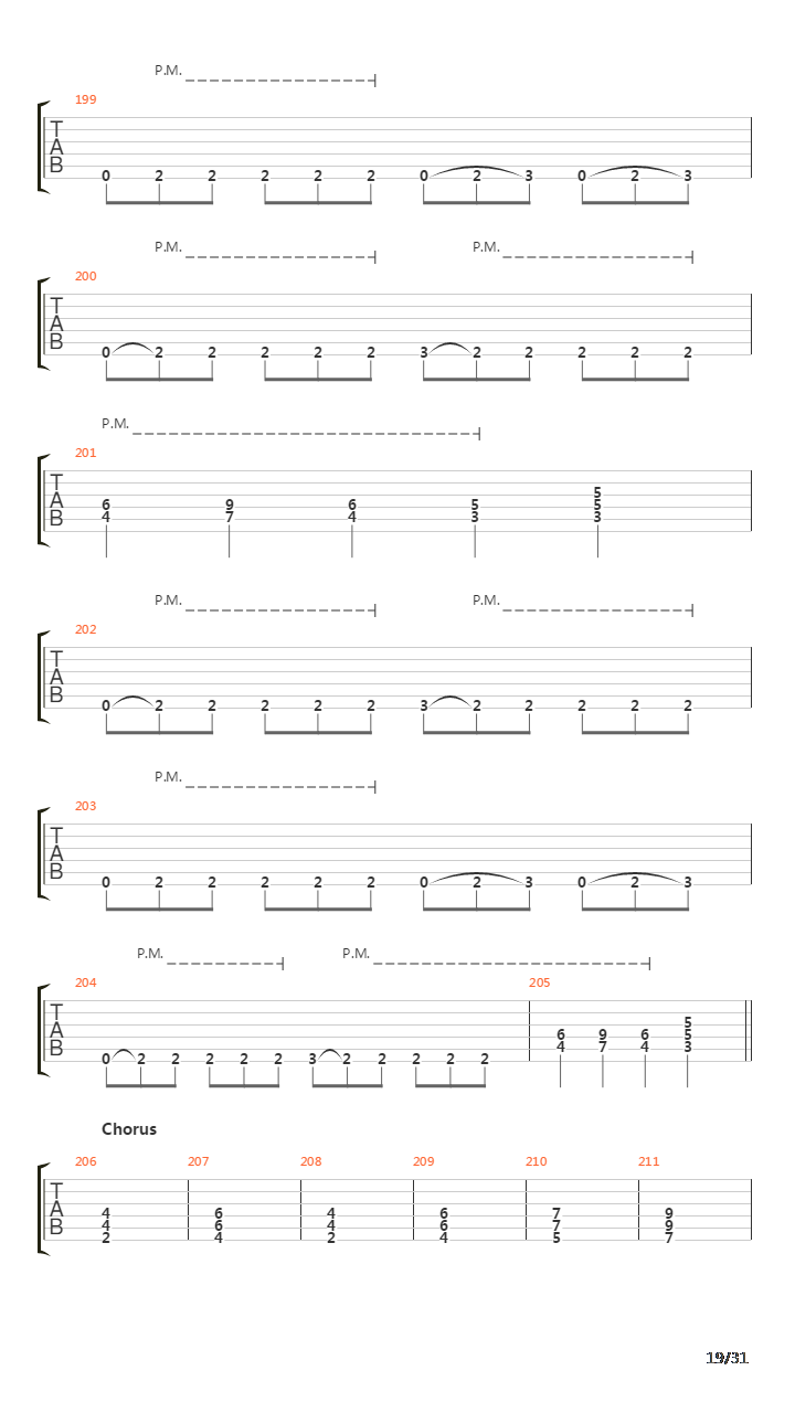 The Walls Of Babylon吉他谱