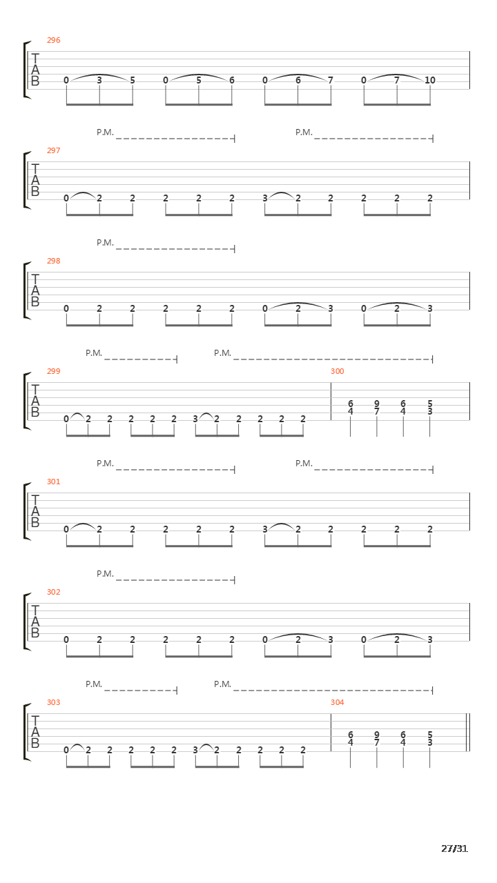 The Walls Of Babylon吉他谱