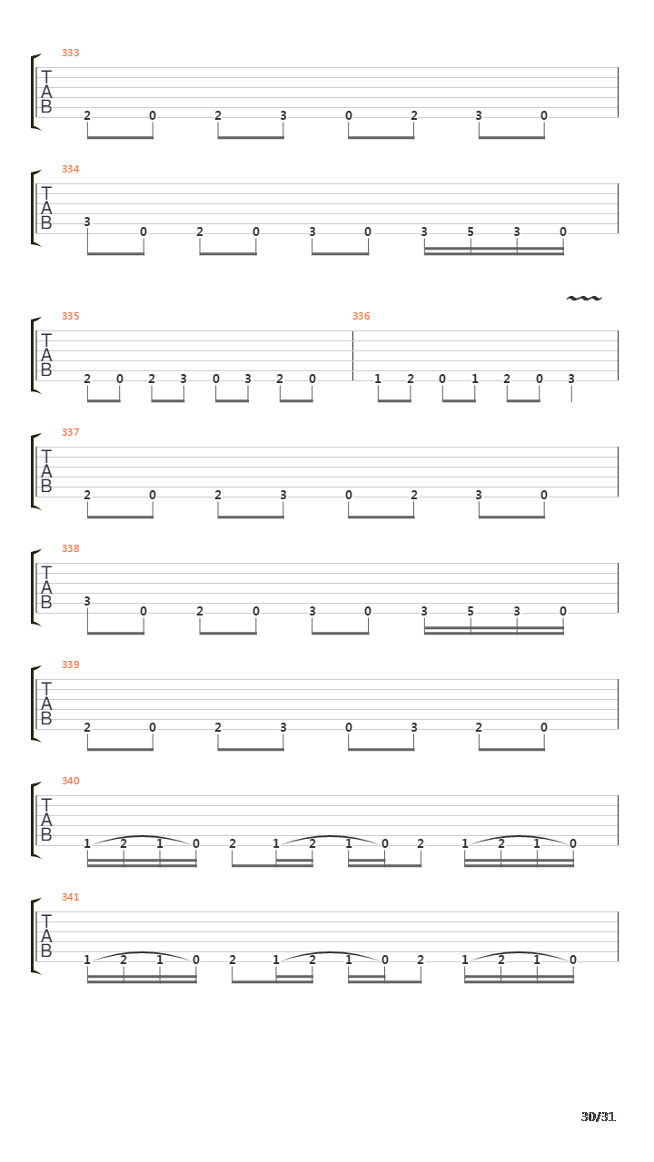 The Walls Of Babylon吉他谱