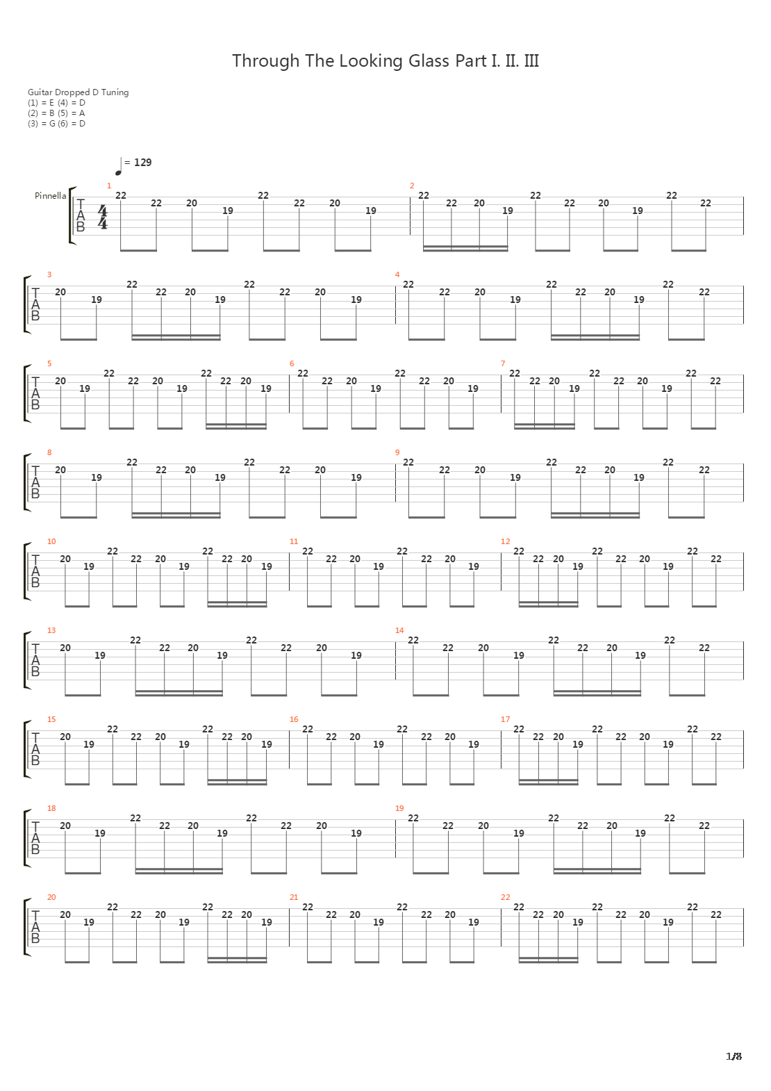 Through The Looking Glass Part I Ii Iii吉他谱