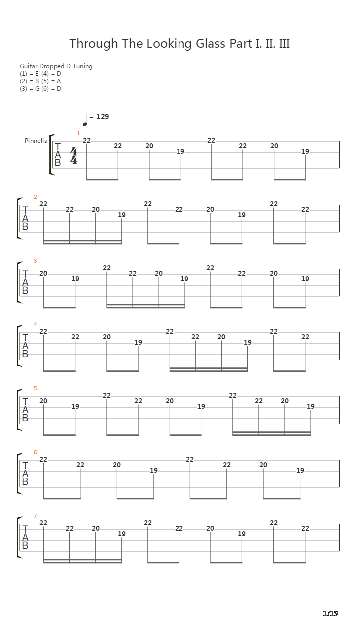 Through The Looking Glass Part I Ii Iii吉他谱