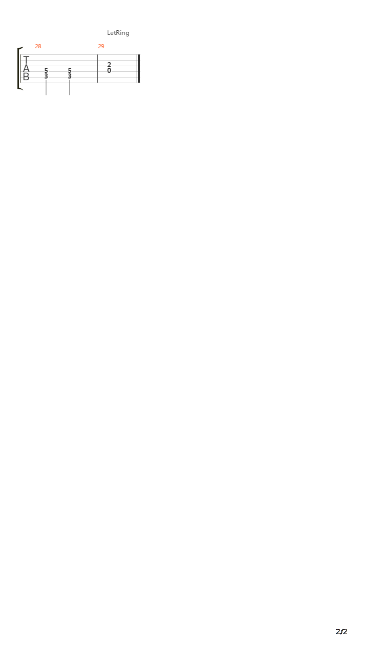 Drugs吉他谱