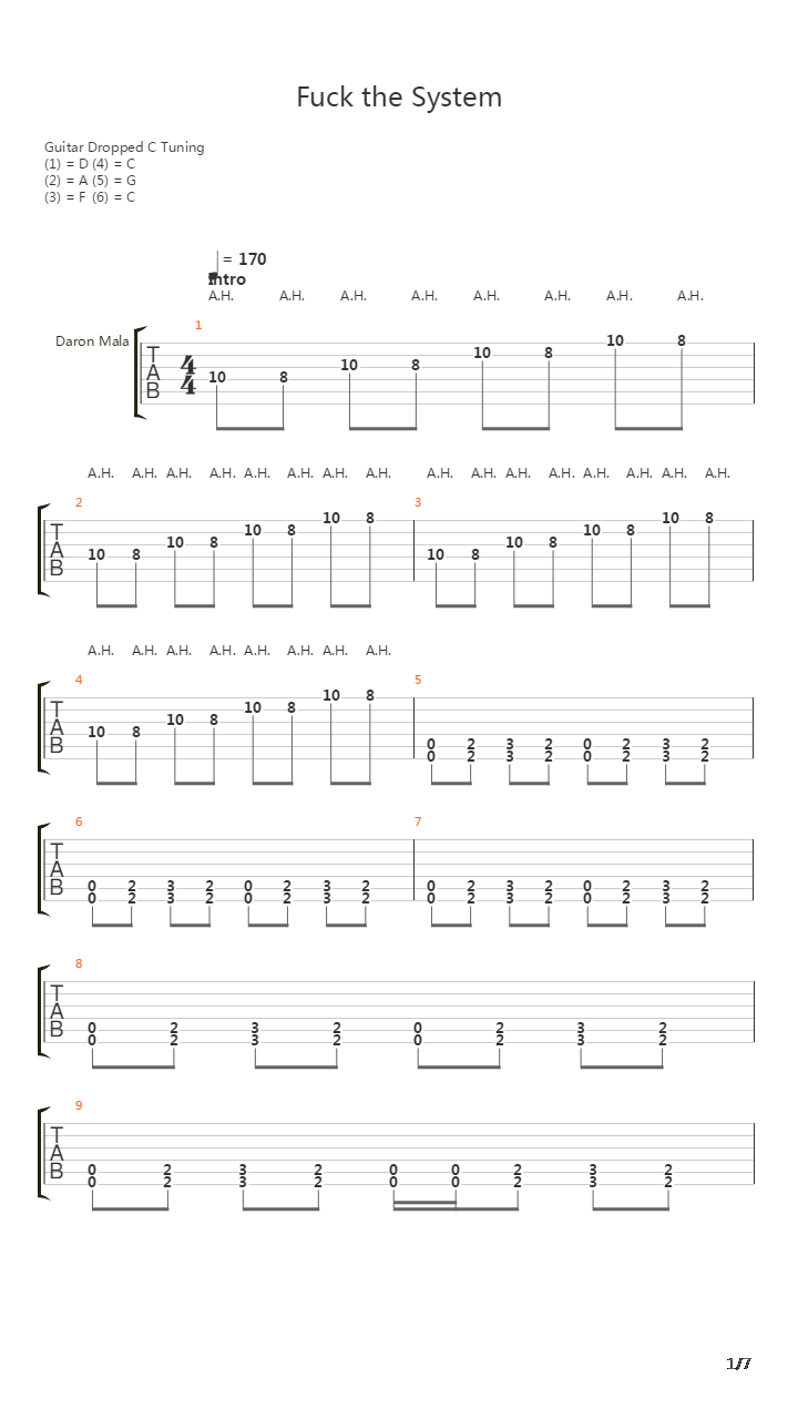 Fuck The System吉他谱