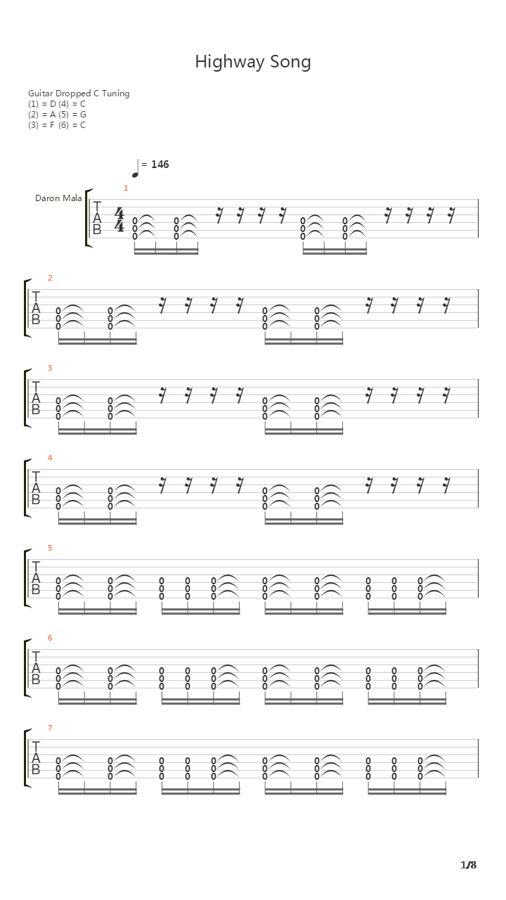 Highway Song吉他谱