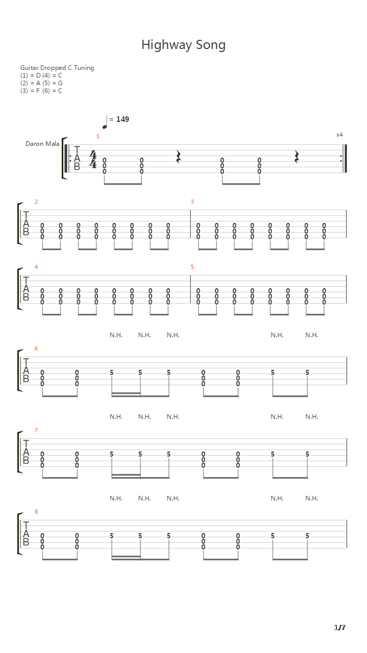 Highway Song吉他谱