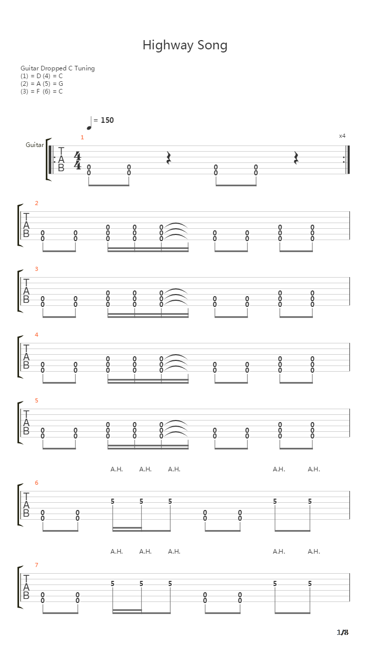 Highway Song吉他谱