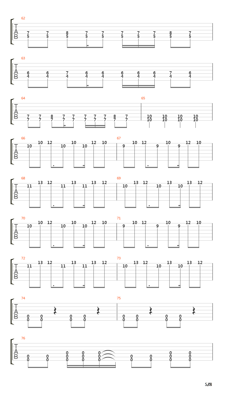 Highway Song吉他谱