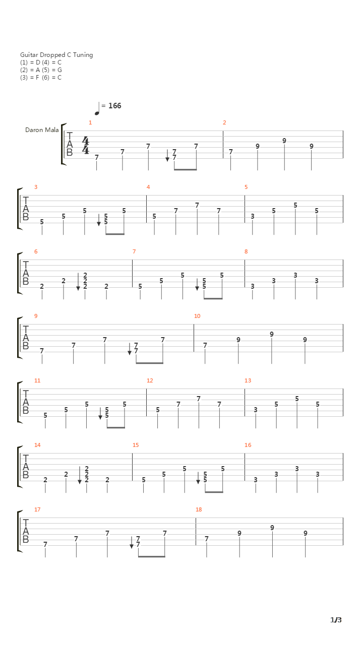 La Isla Bonita吉他谱