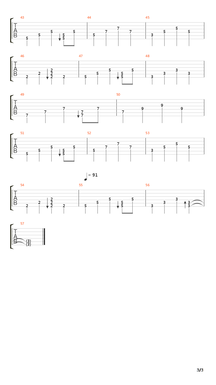 La Isla Bonita吉他谱