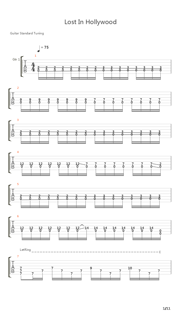 Lost In Hollywood吉他谱