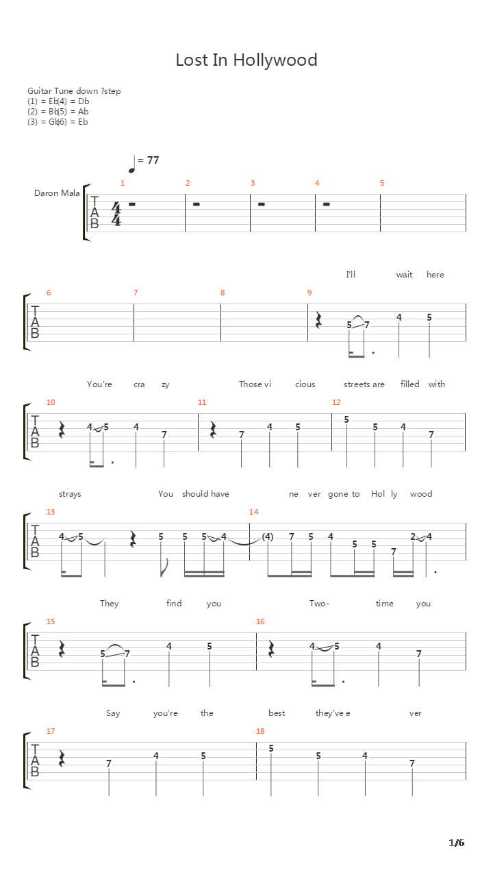 Lost In Hollywood吉他谱